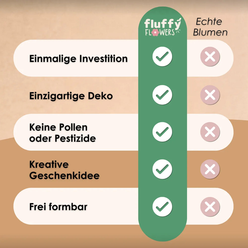 Tier Töpfchen