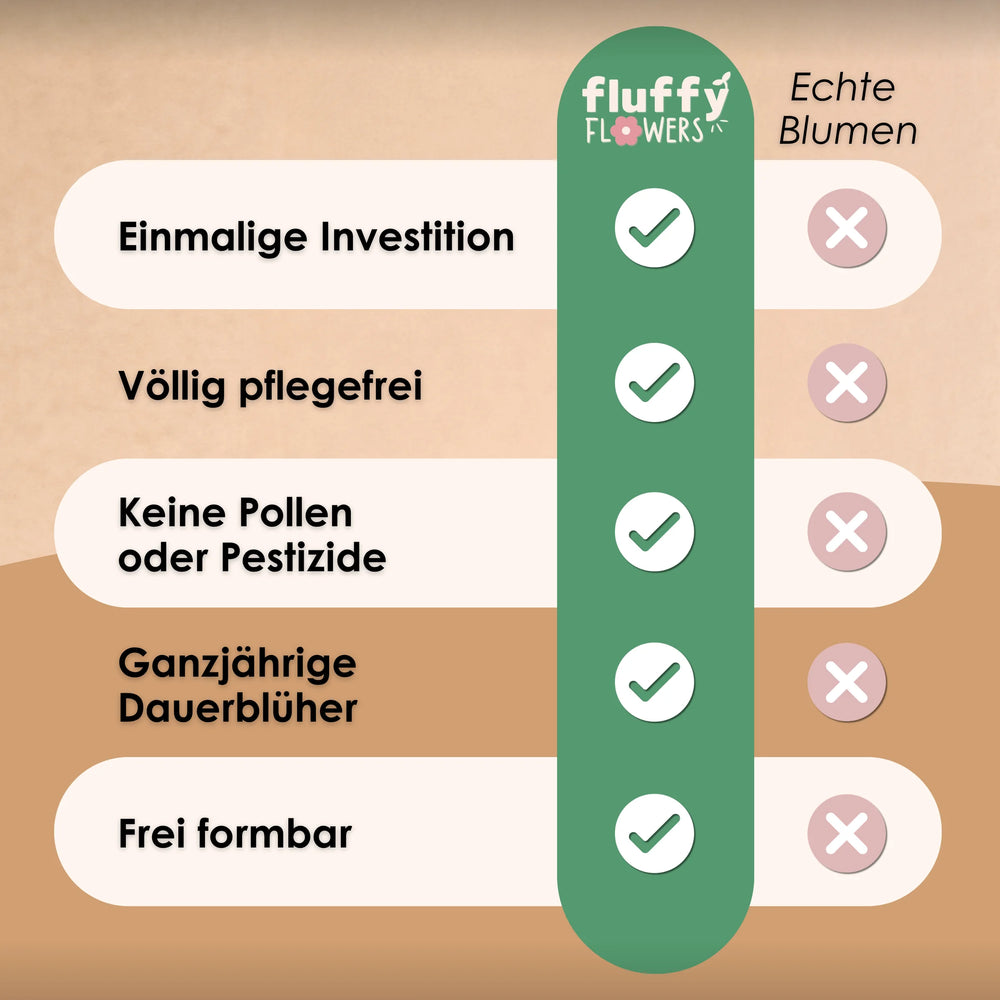 Vergleich eines gehäkelten Sonnenblümchens mit einer echten kleinen Sonnenblume